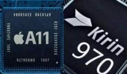 麒麟2025芯片最新爆料,揭秘国产芯片新篇章，性能突破引领未来科技浪潮